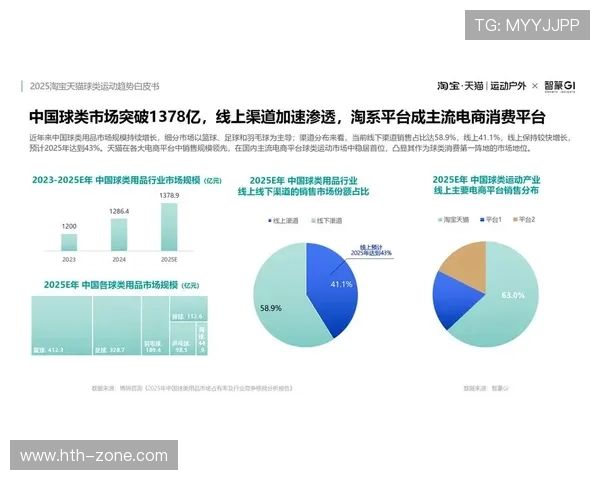 体育内容分销渠道持续分化 垂直平台深耕细分用户需求