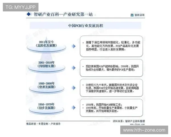 产业链上下游伙伴共建标准池 助力体育活动统筹体系在演进阶段消除了信息壁垒